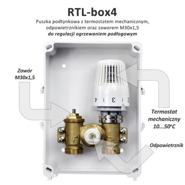 RTL BOX 3/4 OGRANICZNIK TEMPERATURY ZAWÓR GŁOWICA do PODŁOGÓWKI podtynkowy