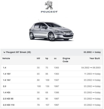 ВЕНТИЛЯТОР XSARA PICASSO PEUGEOT 206 307