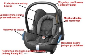 MAXI COSI CABRIOFIX NEW 2020 ESSENTIAL ЧЕРНЫЙ