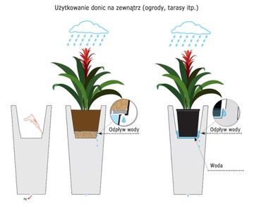 KUBE прямоугольный высокий вазон 100х40/70 см для офиса