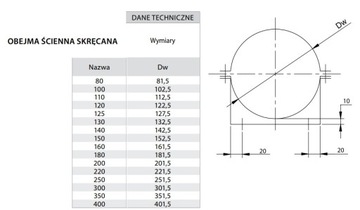 Привинченный кислотостойкий настенный зажим FI200