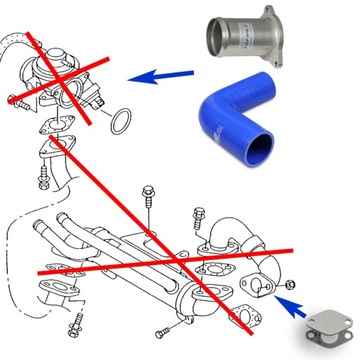 Замена заглушки EGR 1.9 TDI AWX AVF ASZ BTB AXC