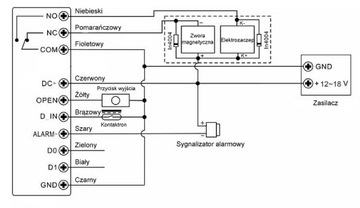 Водонепроницаемый RFID-считыватель с кодовым замком + 5 карт, идеально подходит для дома.