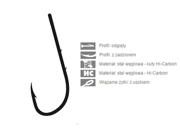 HAKI Jaxon SUMATO HY-HFB nr 1/0, BLN z oczkiem