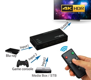 Переключатель HDMI 3x1 HDR 4K HDCP 2.2 ДИСТАНЦИОННЫЙ!