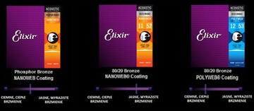 Elixir 16077 NanoWeb Phosphor Bronze 12-56 струн