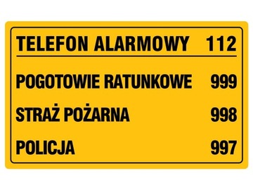 TABLICA PCV TABLICZKA BHP TELEFONY ALARMOWE 20x33