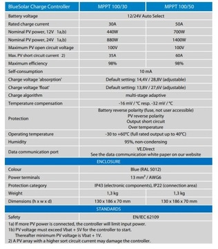 КОНТРОЛЛЕР ЗАРЯДКИ VICTRON ENERGY MPPT 100/30 BLUE SOLAR