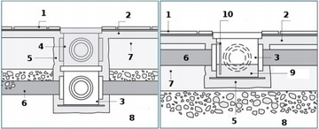 СИФОННЫЕ ЛЮКИ MARLEY INSERT 300x300