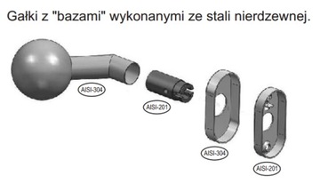 Ручка дверная, ФИКСИРОВАННАЯ, нержавеющая сталь inox ART