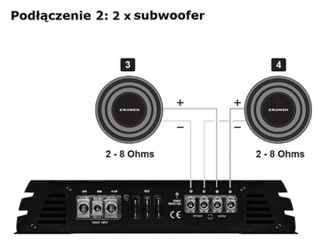 Мощный кранч-усилитель GPX2200.1D 500/800/1100RMS