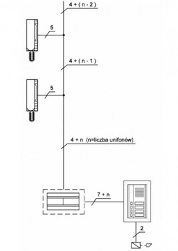 URMET 19A2 DIN 4+N БЛОК ПИТАНИЯ ИНТЕРКОМА