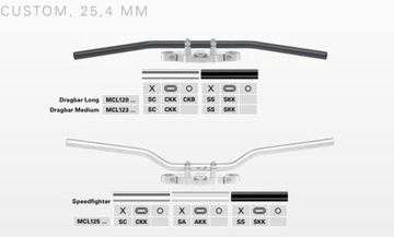 СТАЛЬНОЙ РУЛЬ TRW ZF 25,4 ММ SPEEDFIGHTER ХРОМИРОВАННЫЙ (С ТиСНЕНИЕМ)