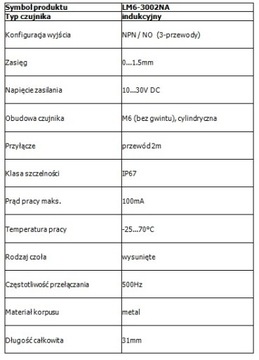 ИНДУКТИВНЫЙ ДАТЧИК LM6-3002NA NPN/NO M6 1,5мм