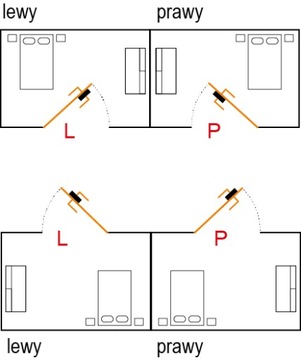 Замок, кодовая ручка, карта C003 LOB + 4 карты