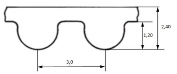 Pasek pas zębaty 3M 177 szeroki3mm Optibelt