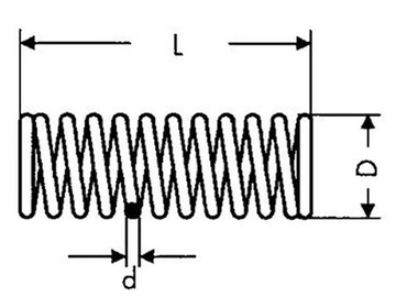 Пружина сжатия 2х14х100 оцинкованная