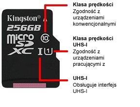 Карта памяти micro SD Kingston Industrial MLC 90/100 МБ/с 16 ГБ