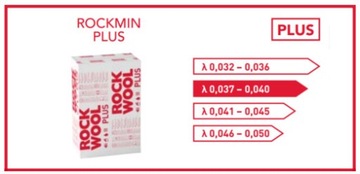 WEŁNA ROCKWOOL ROCKMIN PLUS 10cm