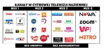 САМАЯ МОЩНАЯ НАПРАВЛЕННАЯ АНТЕННА DVB-T2 4K UHF VHF MUX8 4K LTE ФИЛЬТР