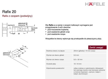 Эксцентриковый фитинг/соединитель RAFIX 20, (4 шт) HAFELE