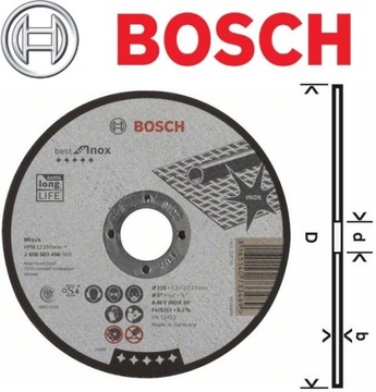 Прямой отрезной диск Best for Inox 125x1,5 мм BOSCH