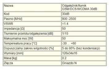 Усилитель GSM/DCS/WCDMA, аттенюатор, 30 дБ