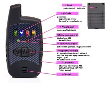 СИГНАЛИЗАЦИЯ ПОКУШКИ 8 СВЕТОДИОДОВ + БЛОК УПРАВЛЕНИЯ ВЕСАМИ БЕСПЛАТНО