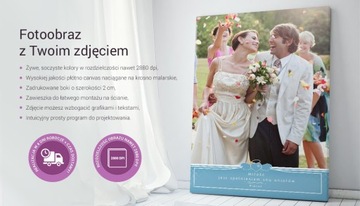 Фотокартина Ваше фото 30х40/40х30 фотокартина подарок на День матери