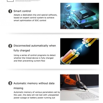 Контроллер заряда солнечной батареи 60А ШИМ USB ЖК-дисплей 12В/24