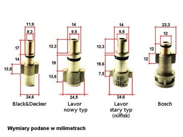 КОПЬЕ, ПЛОСКОЕ СОПЛА NILFISK LAVOR BOSCH PARKSIDE