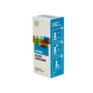 Olejek zapachowy Euforia 10ML ŚWIECE SOJOWE NATURALNE AROMATY