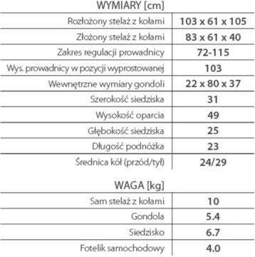 МНОГОФУНКЦИОНАЛЬНАЯ ДЕТСКАЯ КОЛЯСКА RIKO SIGMA 2В1