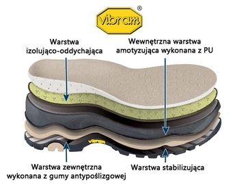 BUTY ROBOCZE SKÓRZANE GRISPORT MARMOLADA S3 SRC HRO R.43