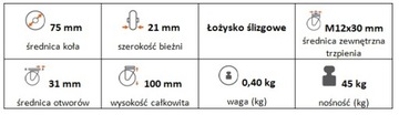 Поворотный ролик диаметром 75 мм со шпинделем и тормозом.