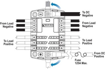 КОРПУС РОЗЕТКИ 6 UNI SEA + ПРЕДОХРАНИТЕЛИ