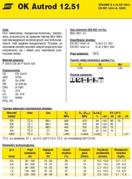 Сварочная проволока Esab OK Autrod 12,51 fi 1,2 18 кг