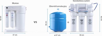 Filtr RO6 Aquaphor Morion osmoza + bidon szklany