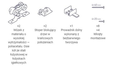 Система S60 без направляющей для дополнительной двери