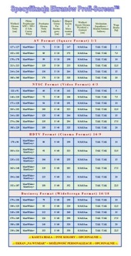 EKRAN PROJEKCYJNY RĘCZNY MANUALNY 16:10 240 Cm MW