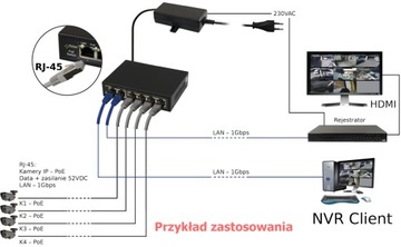 PoE-коммутатор Pulsar SG64 — 6p Gigabit, 4 порта PoE