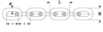 ЭКОНОМИЧЕСКАЯ ЦЕПЬ ТЕХНИЧЕСКАЯ ОЦИНКОВКА fi 5MM D1 25mb STRONG