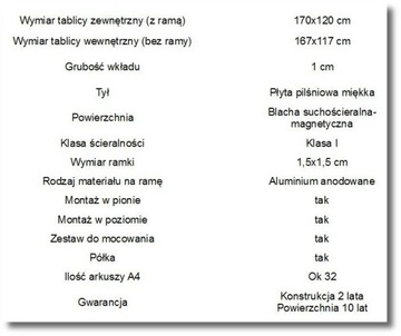 Белая магнитная доска для сухого стирания 170х120см.