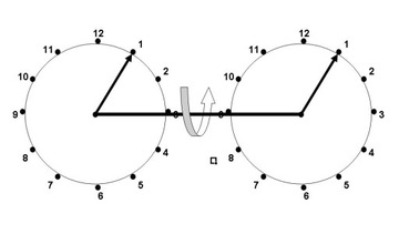 Переключатель [H] 12-позиционный 1-секционный [12P1N]