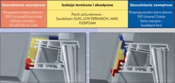 СВС внешний, теплый монтаж окон 80мм/30мб