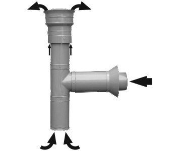 Kominek wentylacyjny wywietrzak fi100 KOMBI kolory