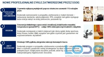 ПРОМЫШЛЕННАЯ СТИРАЛЬНАЯ МАШИНА WHIRLPOOL, КОМПЛЕКТ СУШИЛКИ 11/9 КГ + Бесплатные химикаты