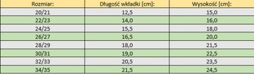 Резиновые сапоги Demar Hawai Unicorn 24/25