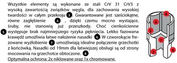 PROXXON 23300 Набор торцевых ключей 3/4 дюйма