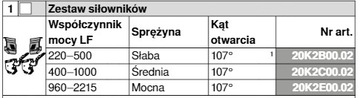 Podnośnik aventos Blum HK-S 20K2C00 antracyt kpl.